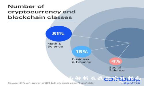 以太坊钱包质押：全面解析及最佳实践指南