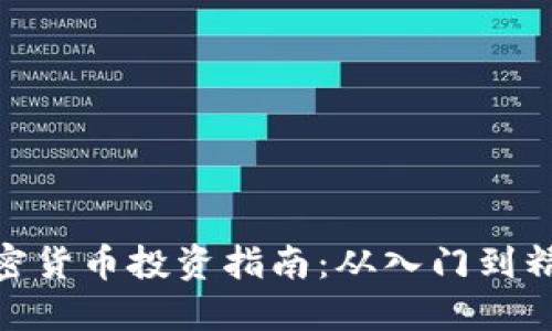 加密货币投资指南：从入门到精通